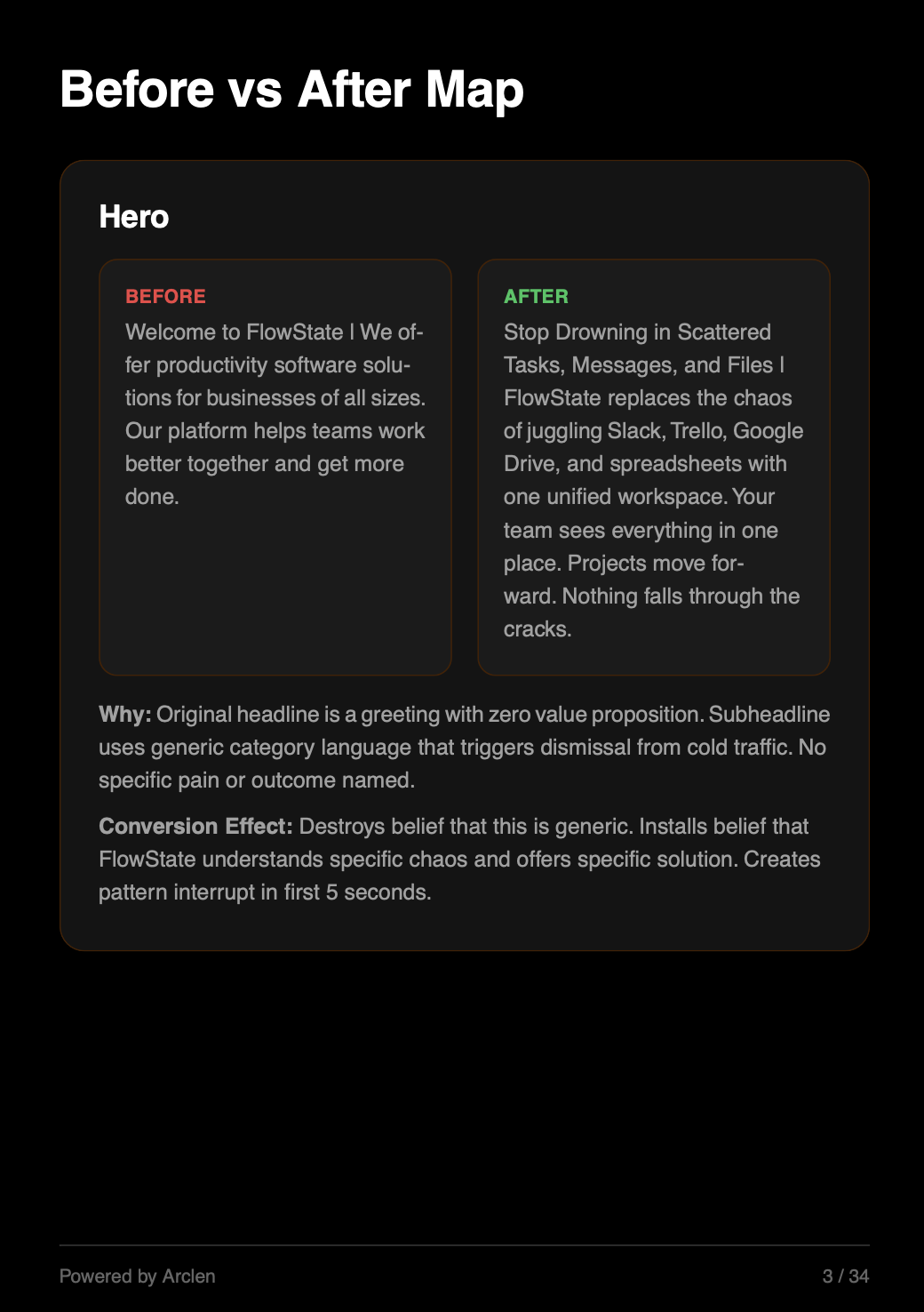 Before vs After — Page 3